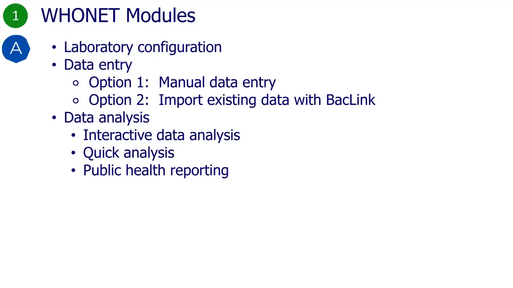 whonet modules