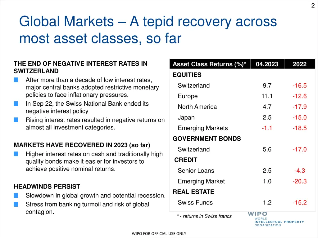 slide2