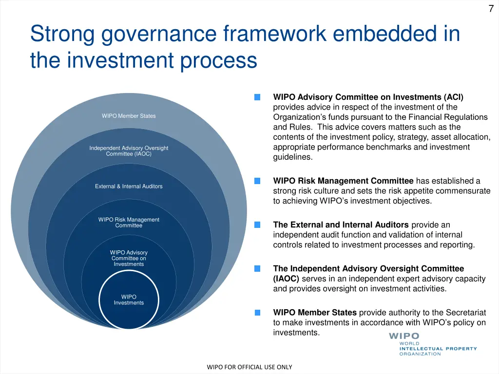 slide7