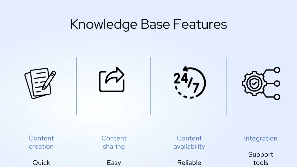 knowledge base features