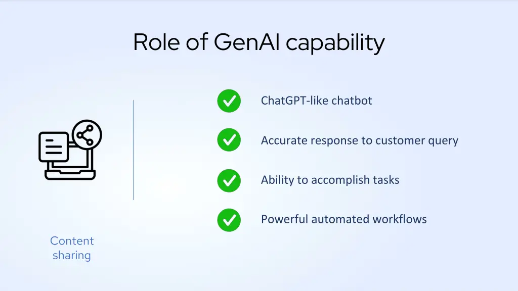 role of genai capability 1
