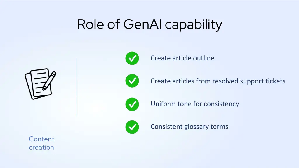 role of genai capability