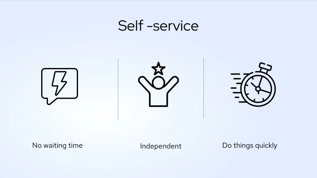self service