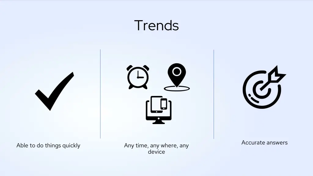 trends 1