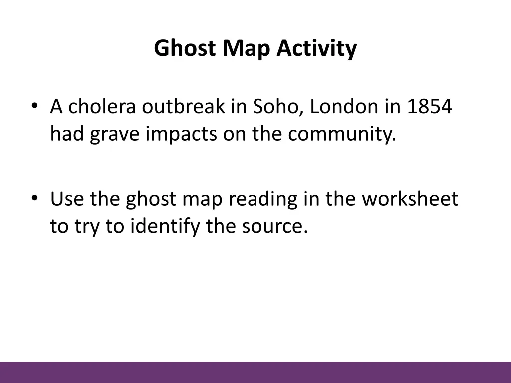 ghost map activity