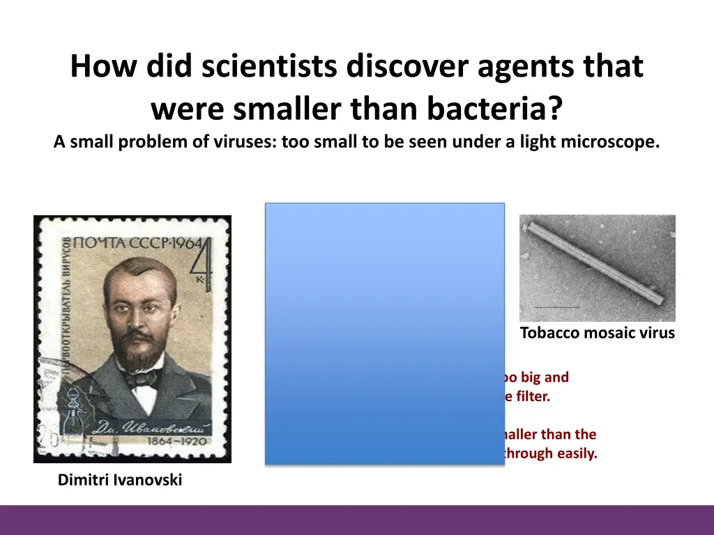 how did scientists discover agents that were