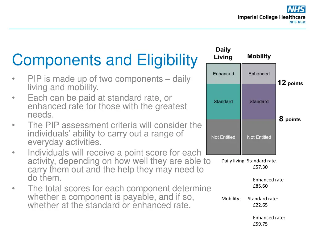 components and eligibility