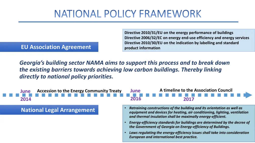 national policy framework national policy