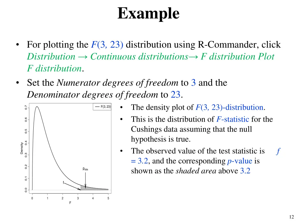 example 4