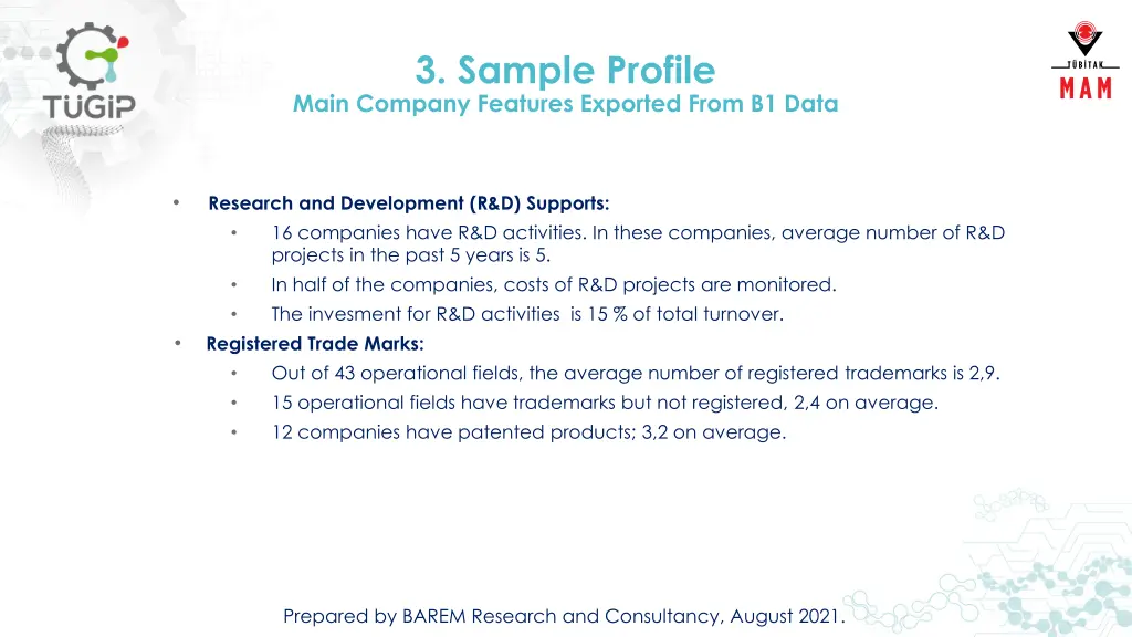 3 sample profile main company features exported 2
