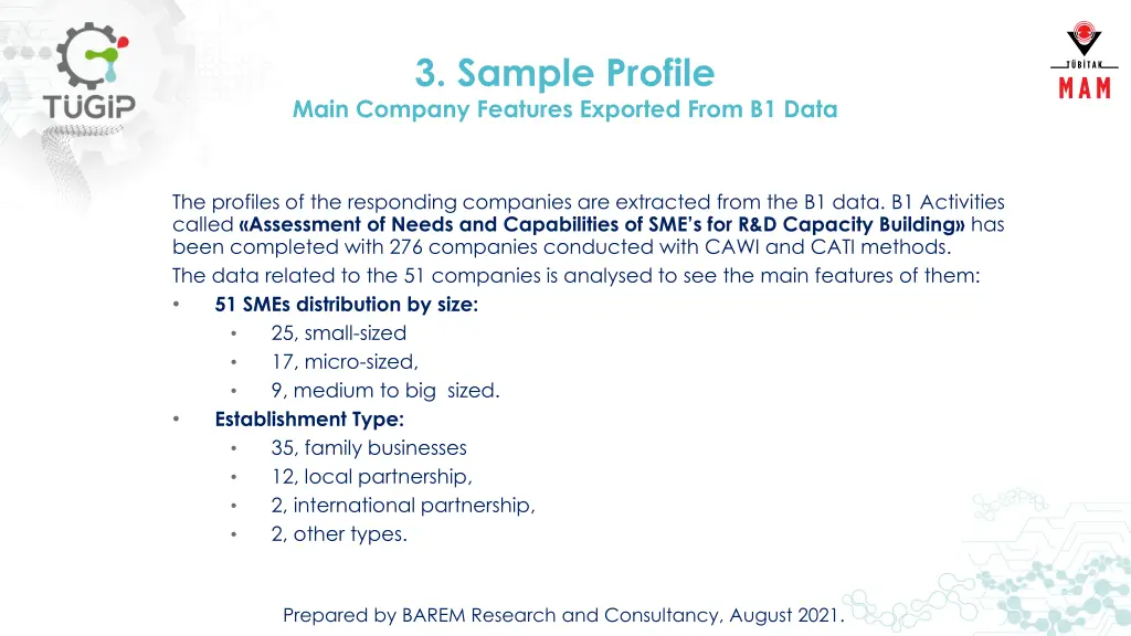 3 sample profile main company features exported
