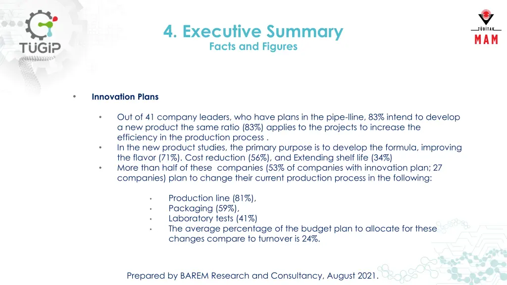 4 executive summary facts and figures