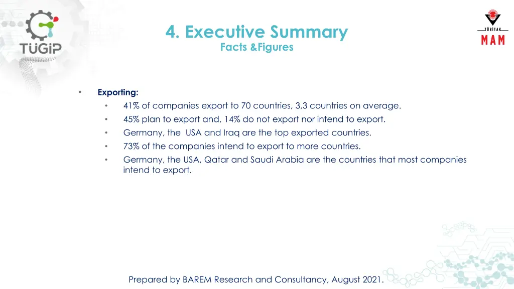 4 executive summary facts figures 1