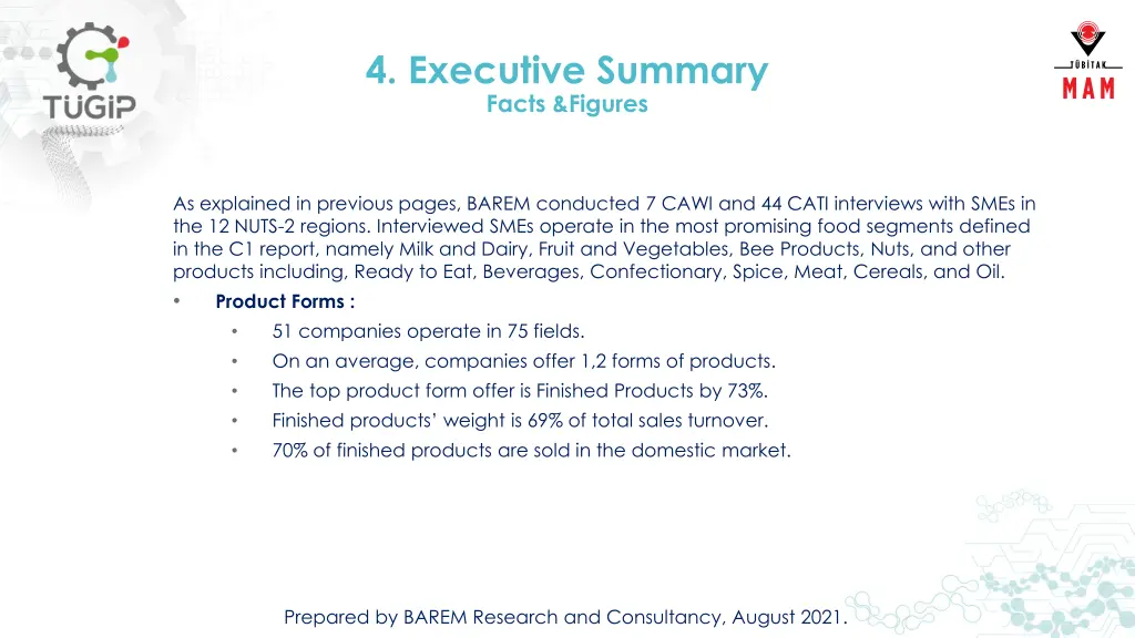 4 executive summary facts figures