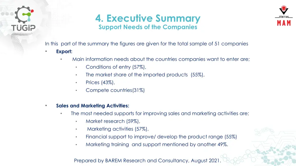 4 executive summary support needs of the companies