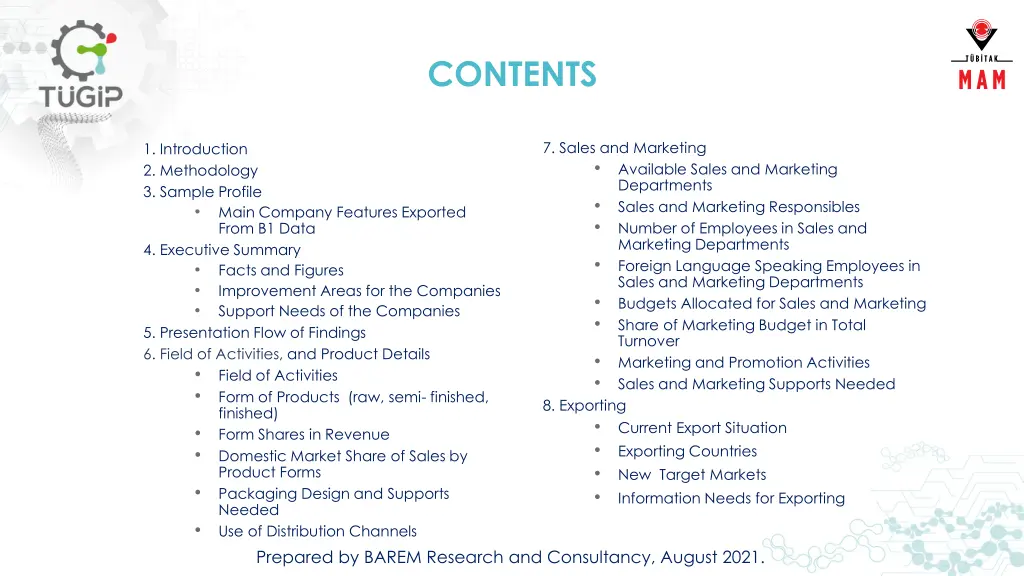 contents