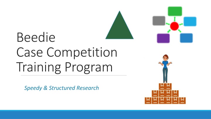 beedie case competition training program