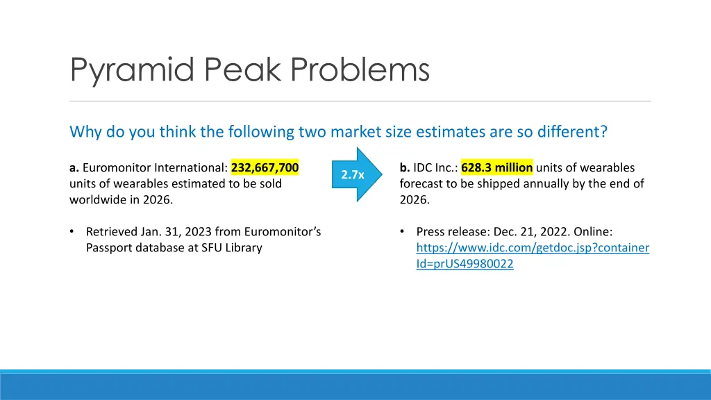 pyramid peak problems