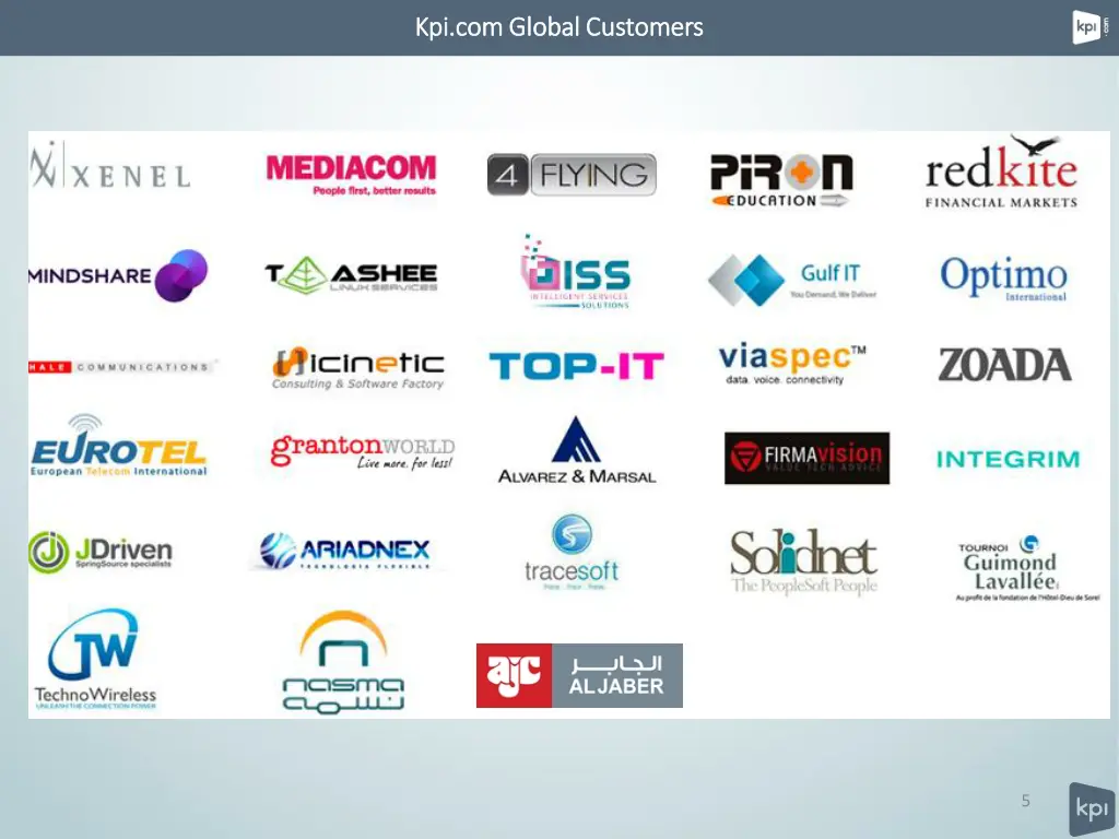 kpi com global customers kpi com global customers