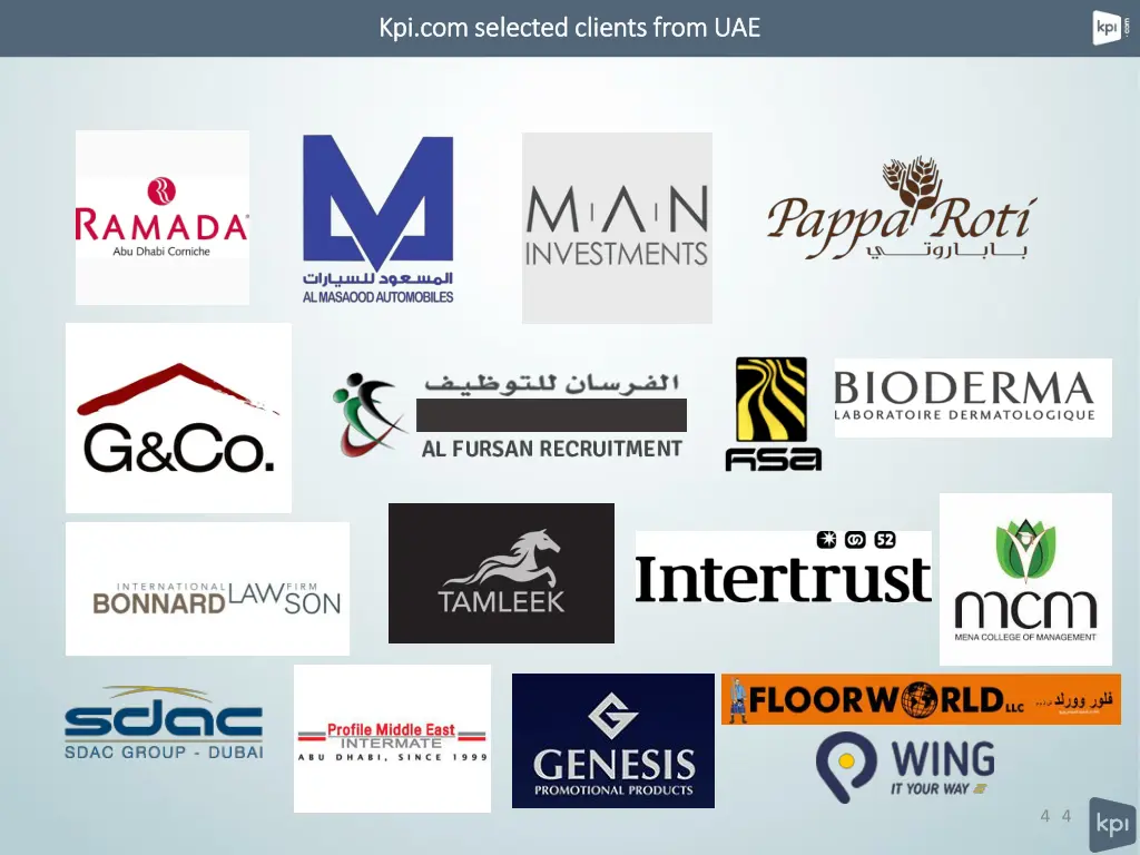 kpi com selected clients from