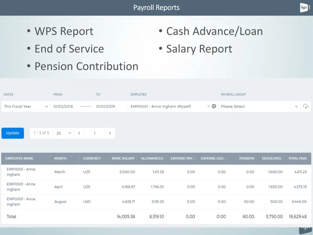 payroll reports payroll reports