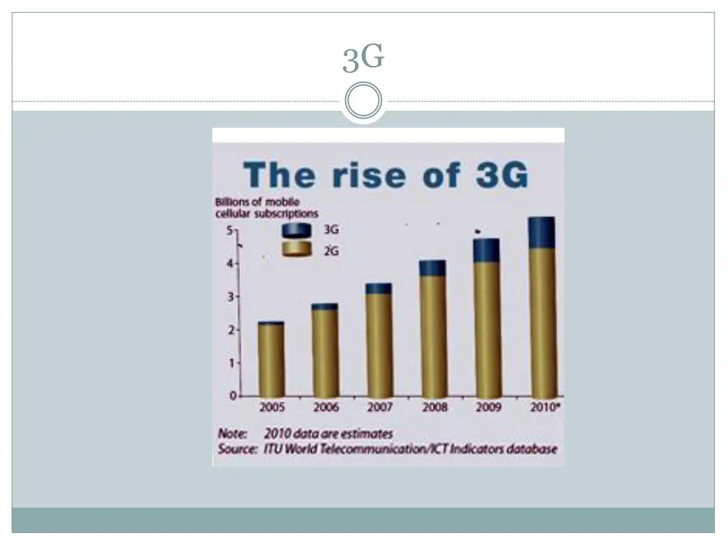 slide4