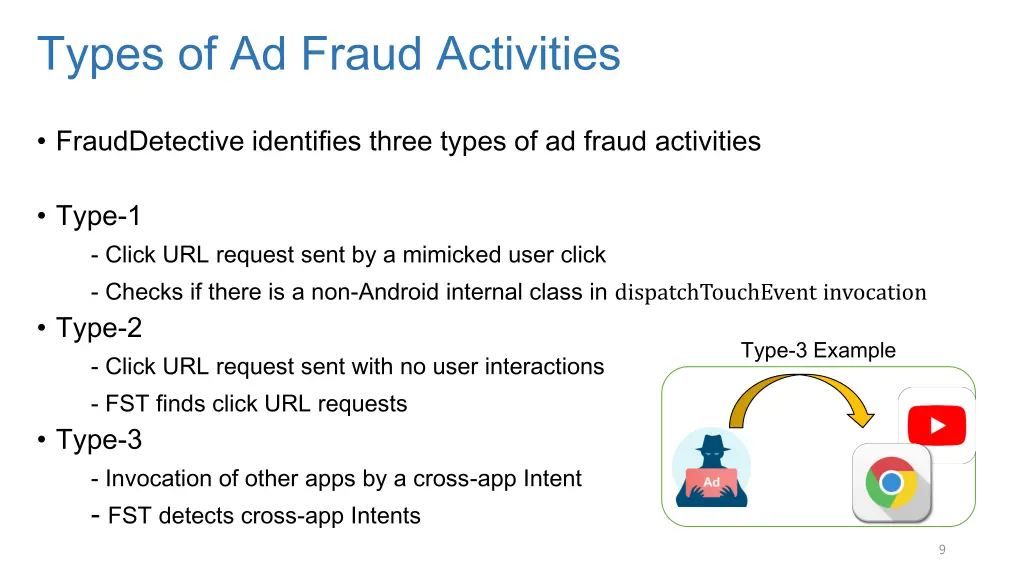 types of ad fraud activities
