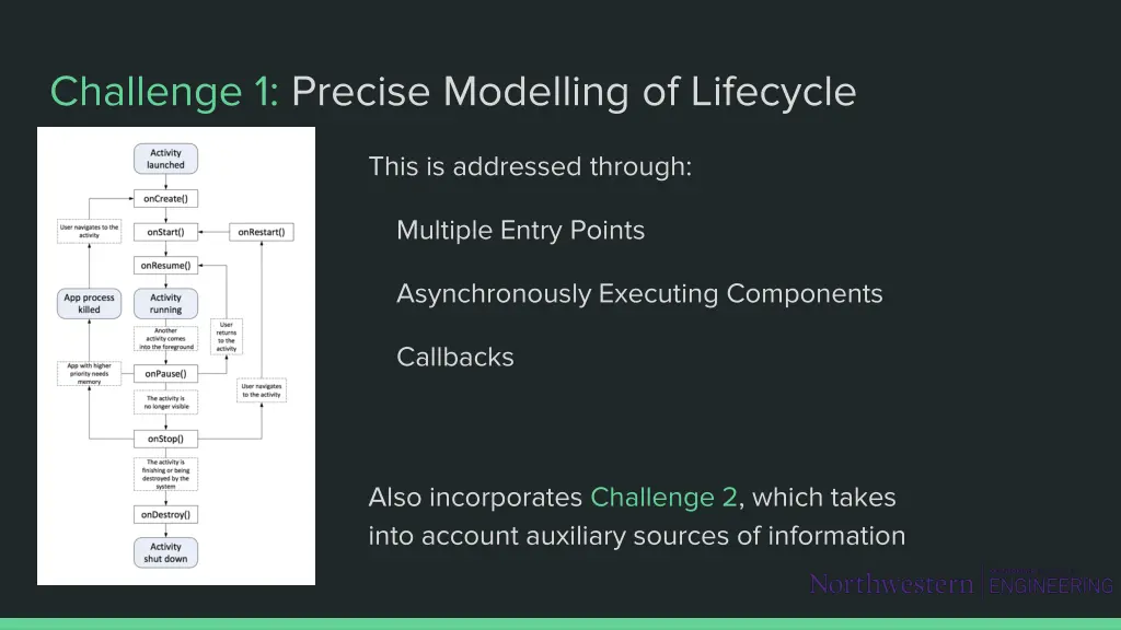 challenge 1 precise modelling of lifecycle