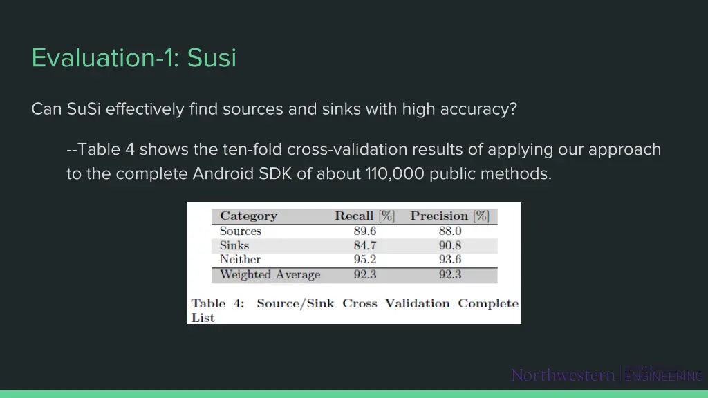 evaluation 1 susi