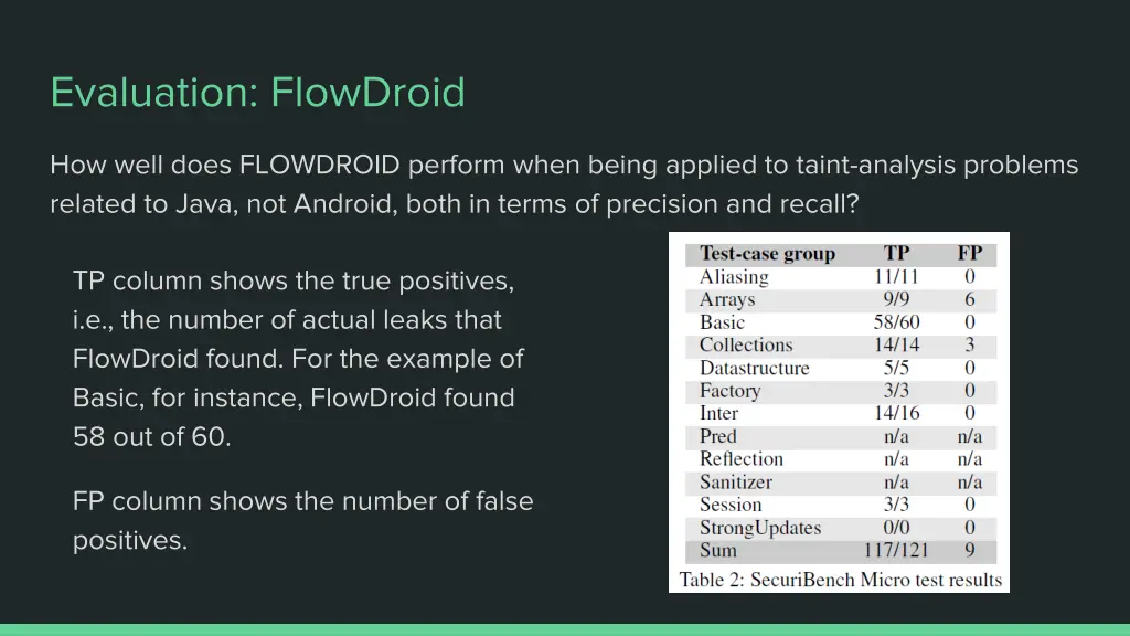 evaluation flowdroid 1