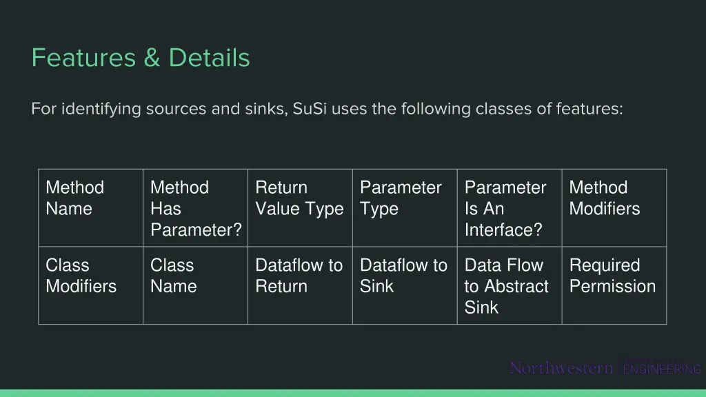features details
