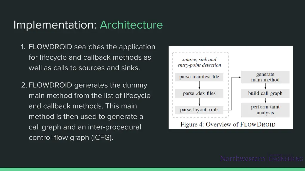 implementation architecture