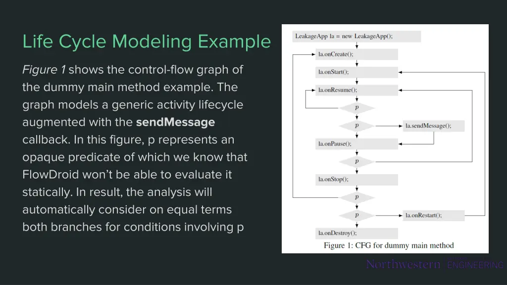 life cycle modeling example