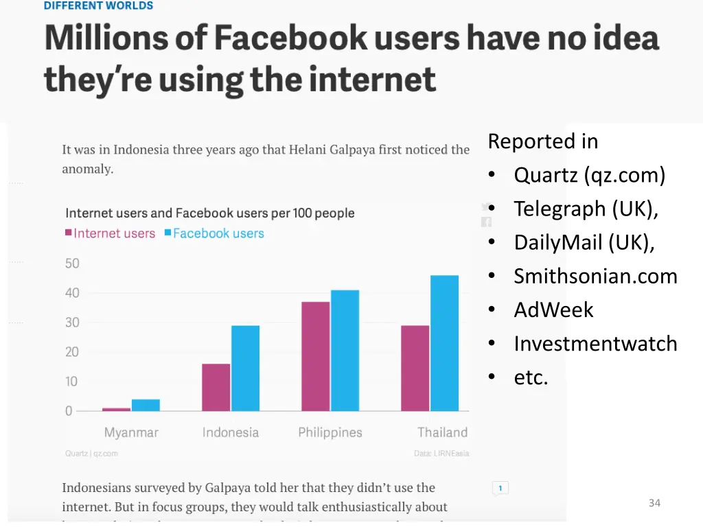reported in quartz qz com telegraph uk dailymail