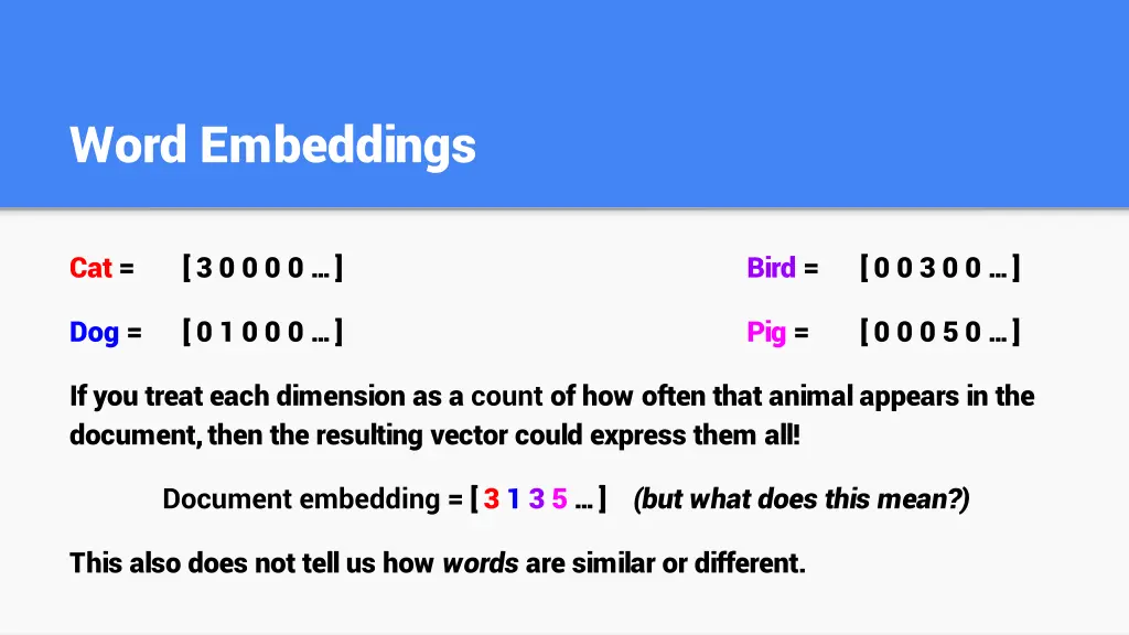 word embeddings 1