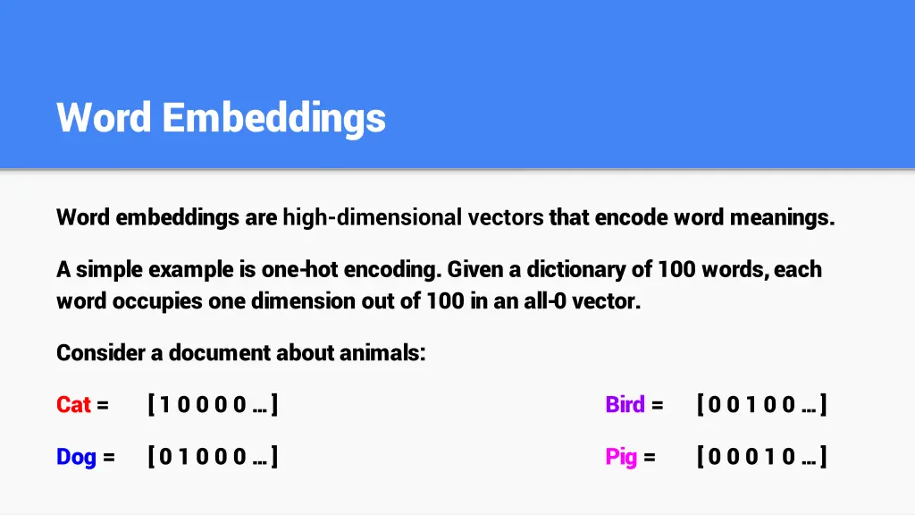 word embeddings
