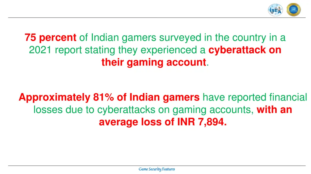 75 percent of indian gamers surveyed