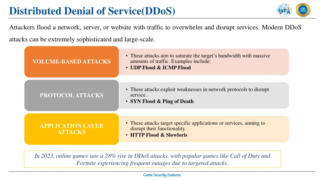 distributed denial of service ddos