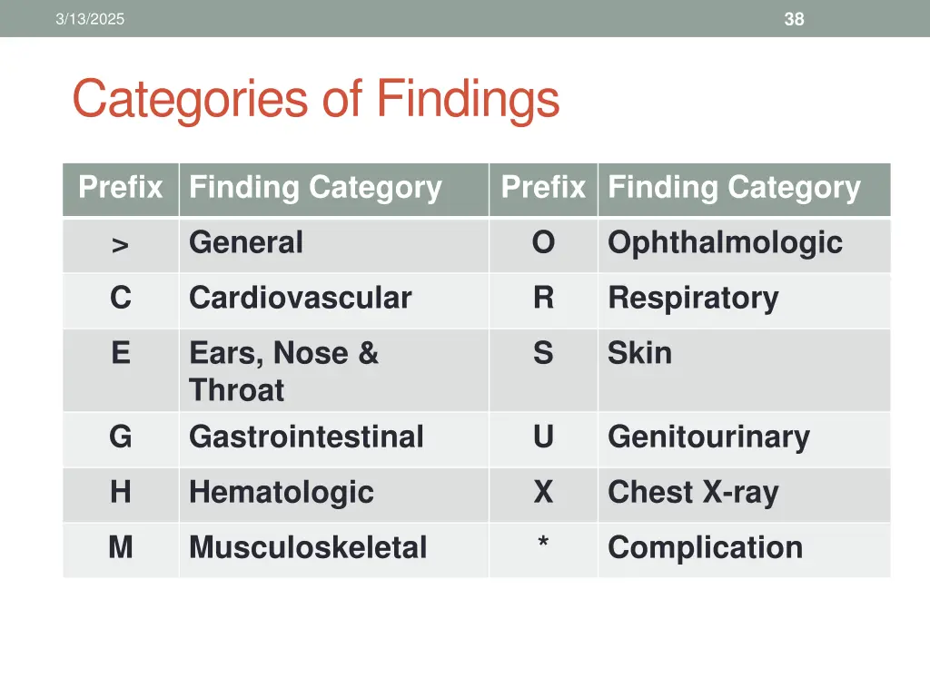 slide38