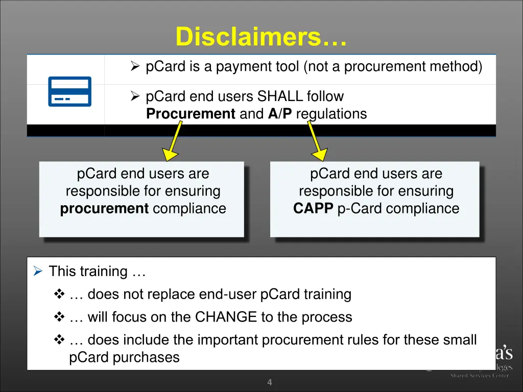 disclaimers pcard is a payment tool