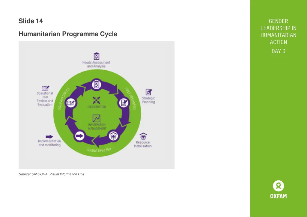slide 14