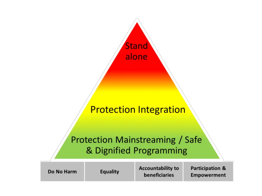 slide5