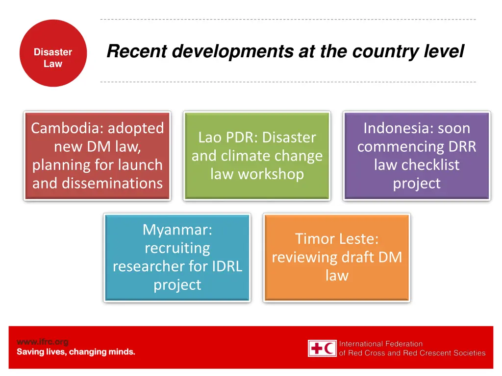 recent developments at the country level
