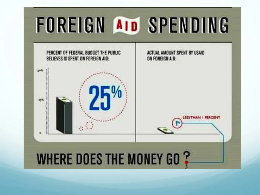 slide13