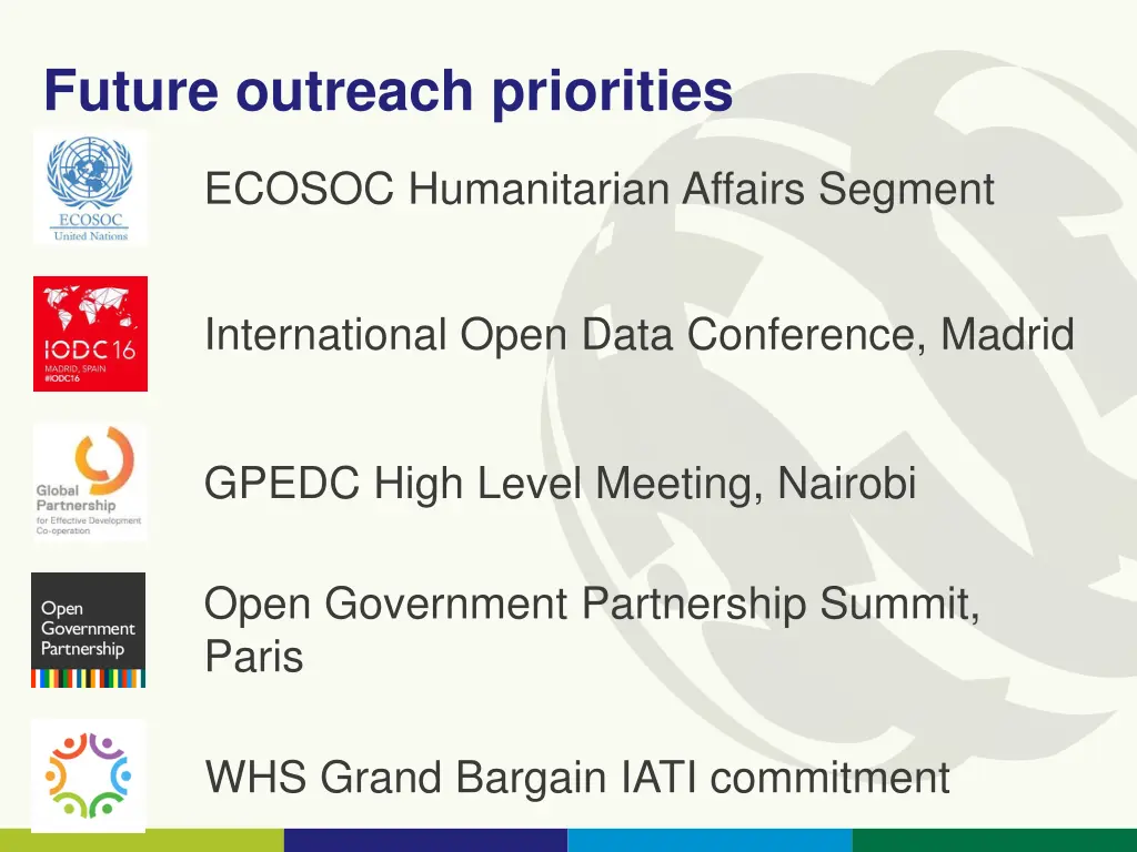 future outreach priorities