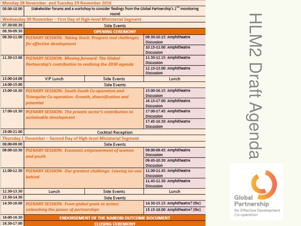 hlm2 draft agenda