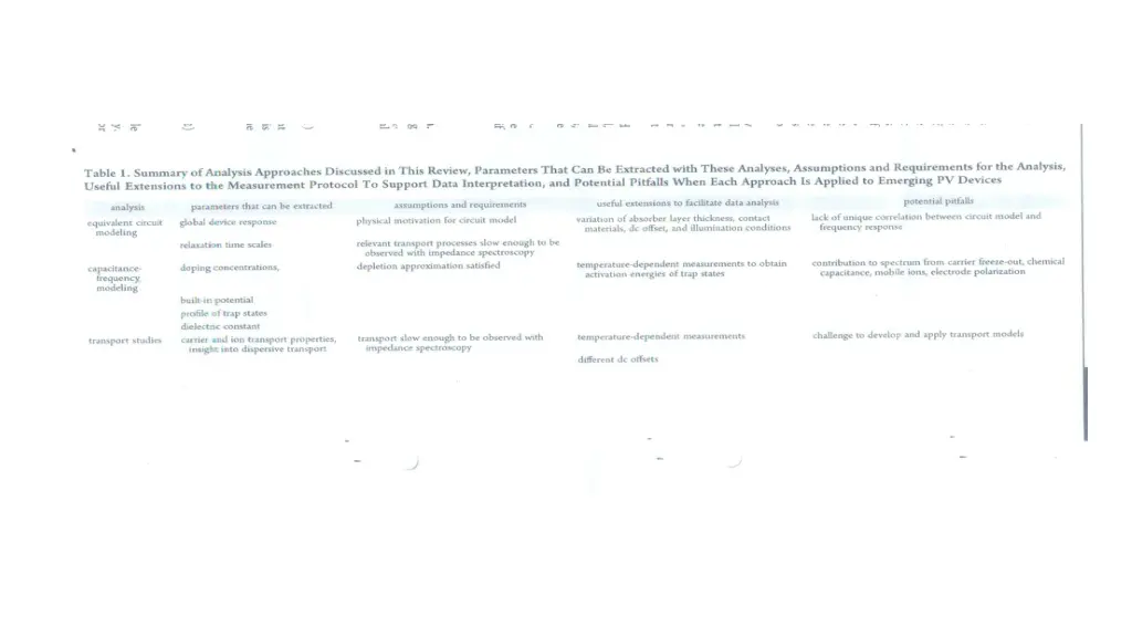 slide13