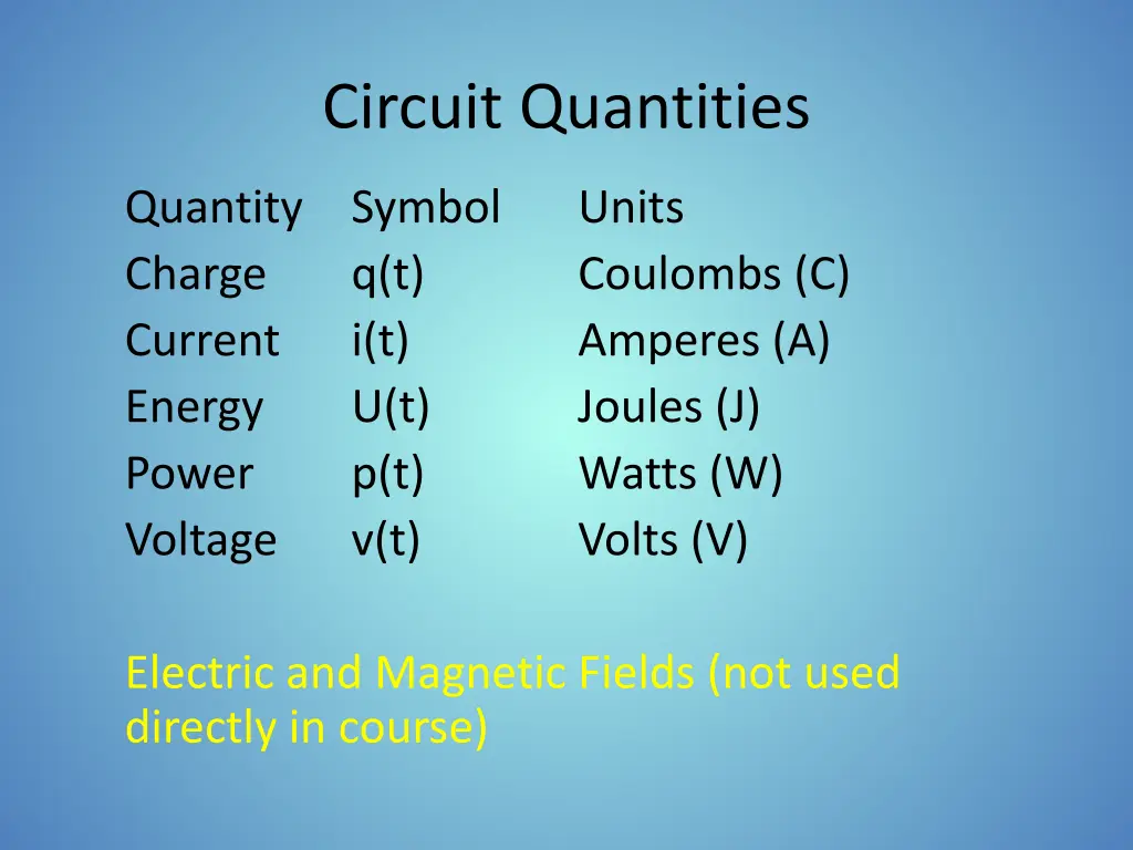 circuit quantities