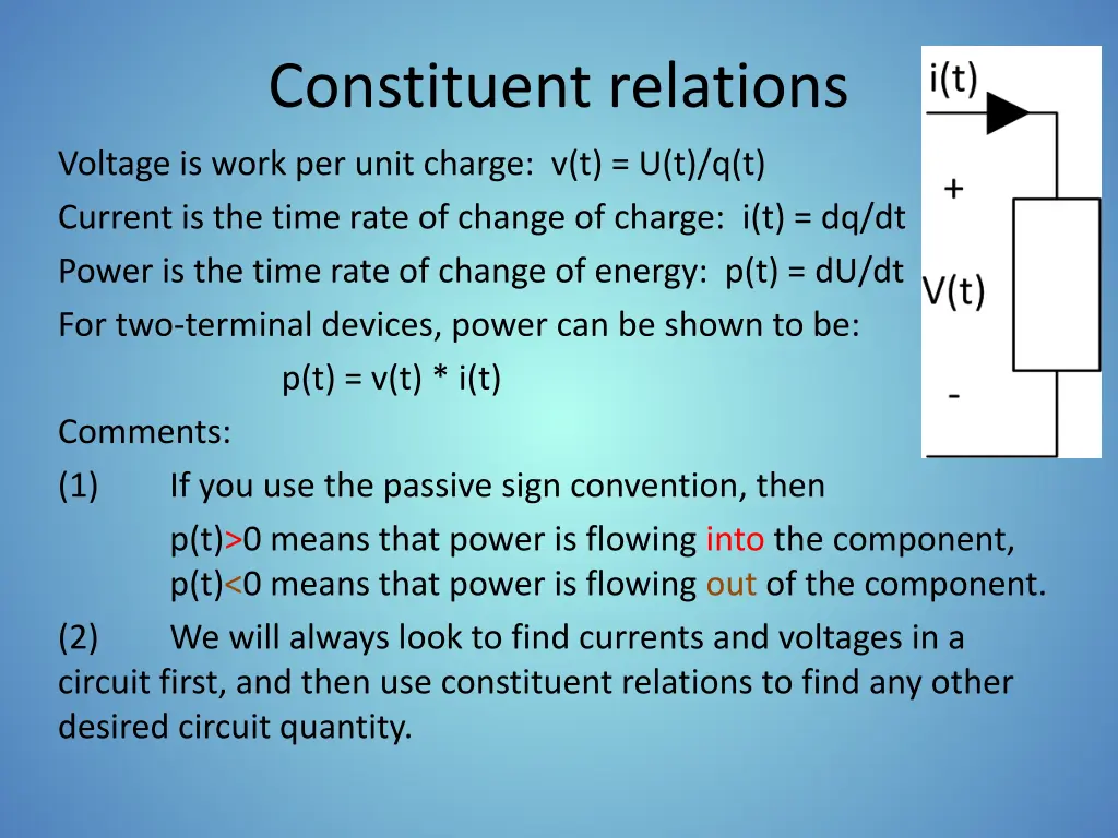 constituent relations