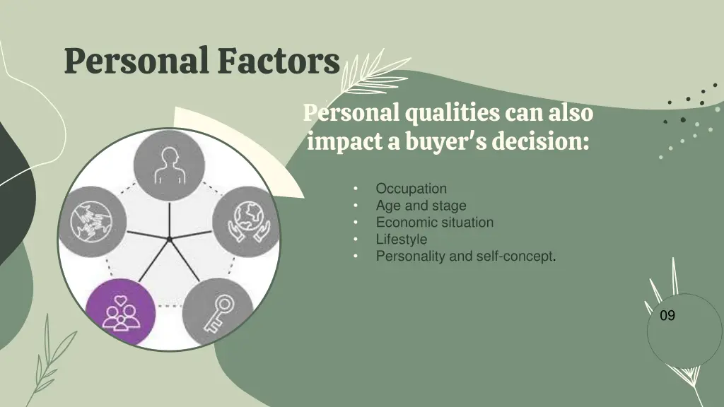 personal factors